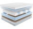 Матрас с независимыми пружинами Promtex Soft 18 Standart Combi 140x195 P-SF-18-1-023-ST-CB\336 4