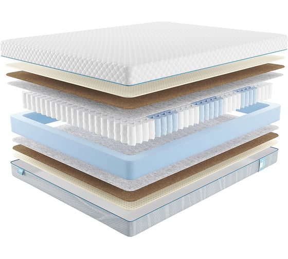 Матрас с независимыми пружинами Promtex Soft Middle 1 195x190 P-SF-1-018-MD-1\460