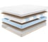 Матрас с независимыми пружинами Promtex Micropacket Cocos 140x200 P-MC-1-018-CC\17 3