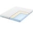Матрас беспружинный Promtex Roll Standart 14 Latex 80x195 P-RS-1-015-ST-14LX\371 1