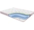 Беспружинный матрас Sontelle Sante Roll hit 195x190 S-SNT-RL-0-018-HT\460 1