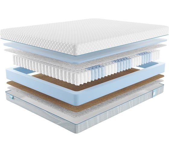 Матрас с независимыми пружинами Promtex Soft Combi 2 180x200 P-SF-1-017-CB-2\19