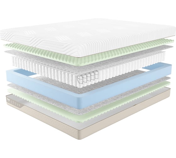 Матрас с независимыми пружинами Promtex Duet Standart M 200x200 P-DT-1-020-ST-M\20