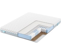 Матрас с независимыми пружинами Promtex Soft Comfort 90x200 P-SF-1-017-CM-CMF\28