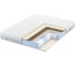 Матрас с независимыми пружинами Promtex Soft Prestige 2 110x200 P-SF-1-019-PR-PRS\15 1