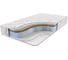 Матрас с независимыми пружинами Sontelle Vivre Tense rest 90x190 S-VVR-TS-0-025-RT\39 1