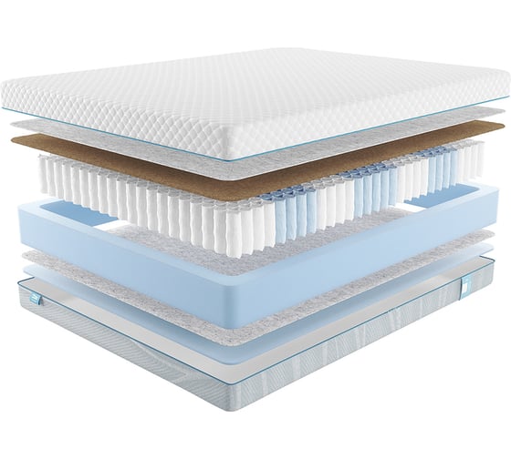 Матрас с независимыми пружинами Promtex Soft 18 Standart Combi 1 140x195 P-SF-18-1-021-ST-CB1\336