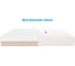 Матрас с независимыми пружинами Promtex Duet Strutto 90x195 P-DT-1-020-ST-SR\322 4