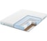 Матрас с независимыми пружинами Promtex Soft Standart Cocos 1 180x190 P-SF-1-016-ST-CC1\48 1