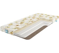 Детский матрас беспружинный Promtex Biba Strutto Combi 8 90x200 PO-BB-0-008-SRK\28