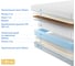 Матрас с независимыми пружинами Promtex Soft Prestige 2 120x200 P-SF-1-019-PR-PRS\16 3