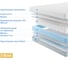 Матрас с независимыми пружинами Promtex Soft Standart Strutto 1 60x120 P-SF-1-017-ST-SR1\21 3