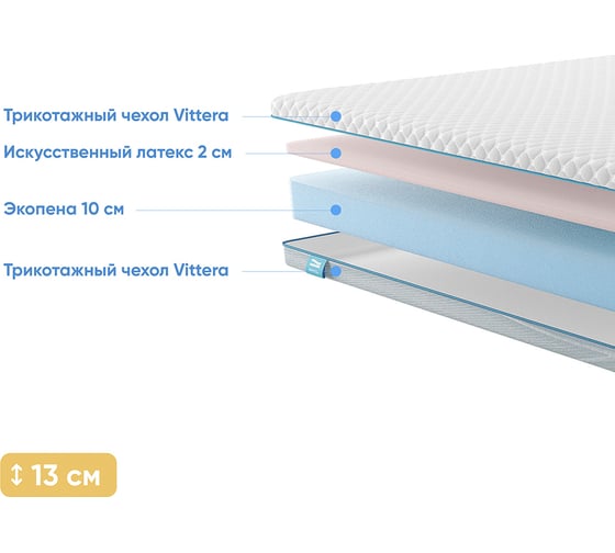 Матрас беспружинный Promtex Roll Standart 10 Latex Eco 180x190 P-RS-1-012-ST-10LXEC\48