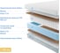 Матрас с независимыми пружинами Promtex Soft 18 Cocos 70x195 P-SF-18-1-022-CC\499 3
