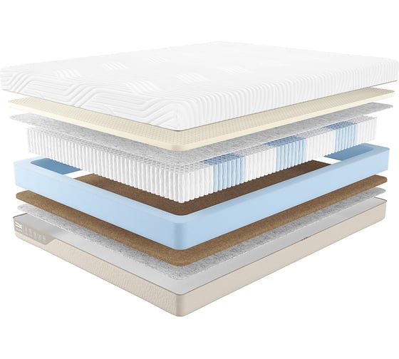 Матрас с независимыми пружинами Promtex Micropacket Combi 180x200 P-MC-1-019-CB\19