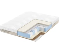 Матрас с независимыми пружинами Promtex Micropacket Middle Memory 110x190 P-MC-1-022-MD-MR\44