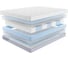 Матрас с независимыми пружинами Promtex Multipacket Standart 2 120x200 P-ML-1-018-ST-2\16 3