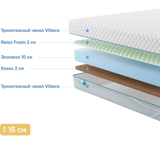 Беспружинный матрас Promtex Roll Standart 12 Cocos M 180x200 P-RS-1-014-ST-12CCM\19