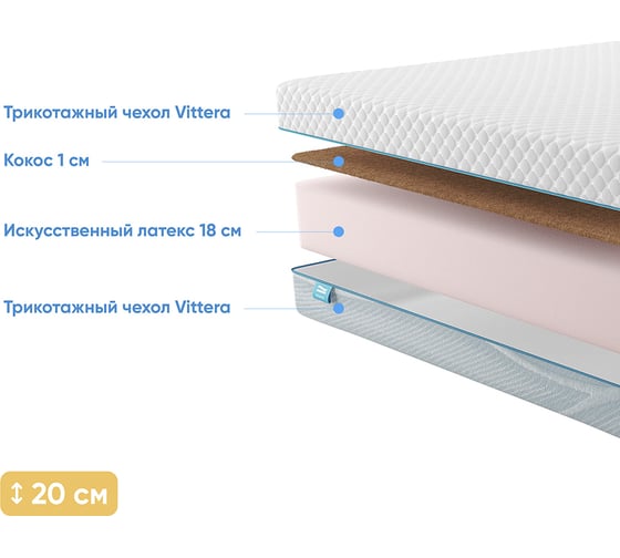 Беспружинный матрас Promtex ErgoRoll 18 Cocos 90x195 P-ER-1-019-RL-18CC\322