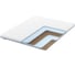 Матрас беспружинный Promtex Monolit Combi Eco 8 120x200 P-MN-1-008-CB-EC8\16 1