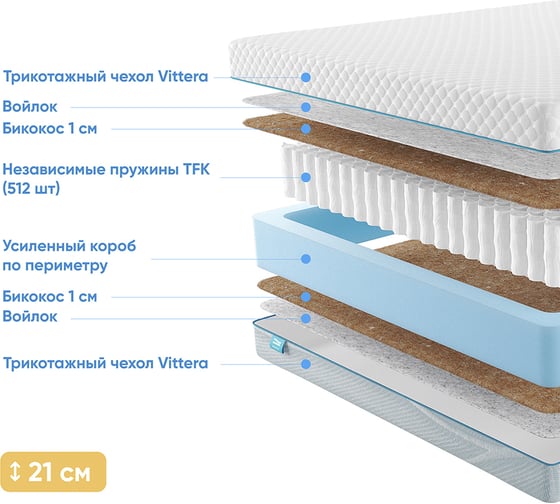Матрас с независимыми пружинами Promtex Soft 18 Bicocos 1 70x195 P-SF-18-1-021-BC-11\499
