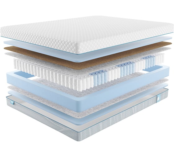 Матрас с независимыми пружинами Promtex Soft Combi Optima 140x190 P-SF-1-019-CB-OPT\46