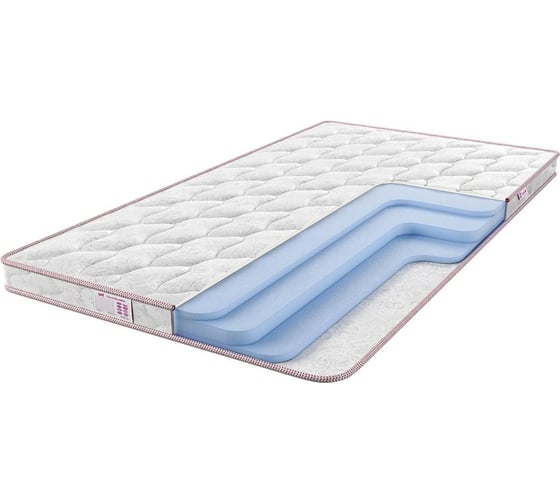Беспружинный матрас Sontelle Libre Roll 8 80x200 S-LBR-RL-0-008\27