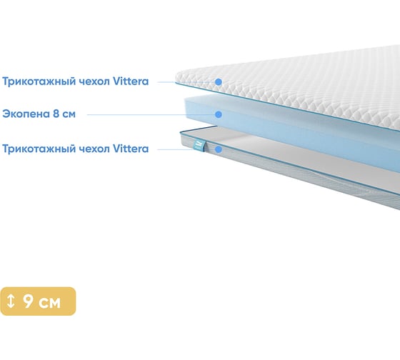 Беспружинный матрас Promtex Roll Standart 8 90x200 P-RS-1-008-ST-8\28