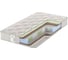 Матрас с независимыми пружинами Agreen Take San Francisco 110x190 A-TK-0-025-SFR\44 1