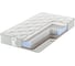 Матрас с независимыми пружинами Agreen Support Helsinki 80x200 A-SP-0-027-HLS\27 1