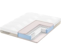 Матрас с независимыми пружинами Promtex Duet Latex Eco 70x160 P-DT-1-020-LX-EC\24