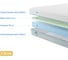 Беспружинный матрас Promtex Roll Standart 13 M 90x200 P-RS-1-013-ST-13M\28 3