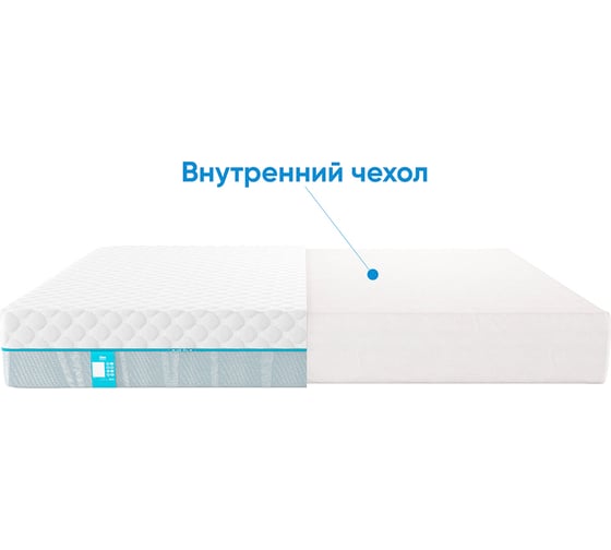 Беспружинный матрас Promtex Roll Standart 18 Latex M 140x200 P-RS-1-020-ST-18LXM\17