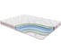 Матрас беспружинный Sontelle Sante Roll 14 bliss 90x190 S-SNT-RL-0-014-BLS\39 1