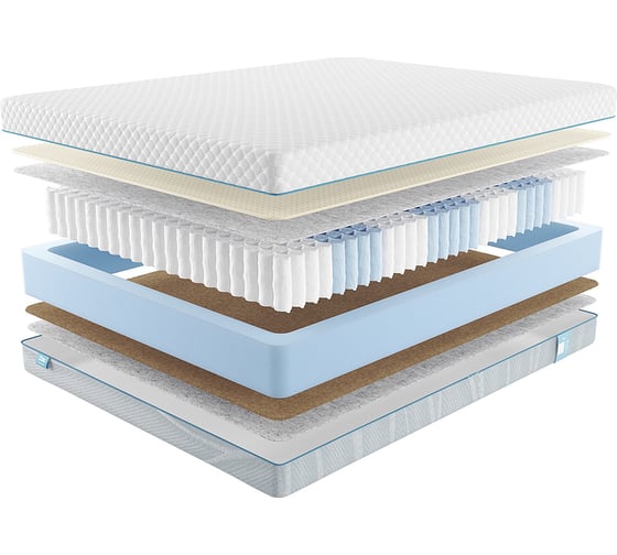 Матрас с независимыми пружинами Promtex Soft 18 Combi 1 110x200 P-SF-18-1-021-CB-1\15