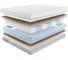Матрас с независимыми пружинами Promtex Multipacket Middle 1 110x195 P-ML-1-018-MD-1\300 3
