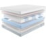 Матрас с независимыми пружинами Promtex Soft Combi Eco 80x200 P-SF-1-020-CB-EC\27 4