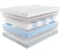 Матрас с независимыми пружинами Promtex Soft 18 Combi Eco 110x190 P-SF-18-1-024-CB-EC\44 4