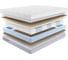 Матрас с независимыми пружинами Promtex Multipacket Accent 70x200 P-ML-1-020-ACCN\25 3