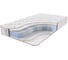 Матрас с независимыми пружинами Sontelle Vivre Tense form 80x195 S-VVR-TS-0-022-FRM\371 1