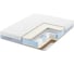 Матрас с независимыми пружинами Promtex Multipacket Middle Memory 140x195 P-ML-1-022-MD-MR\336 1