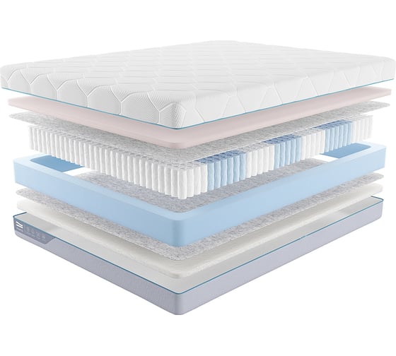 Матрас с независимыми пружинами Promtex Multipacket Combi Eco 180x200 P-ML-1-020-CB-EC\19