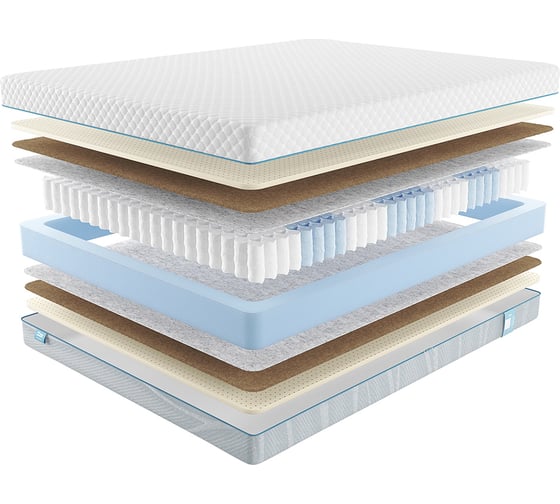 Матрас с независимыми пружинами Promtex Soft Middle 2 140x200 P-SF-1-020-MD-2\17