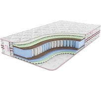 Матрас с независимыми пружинами Sontelle LeGross Criston 110x200 S-LGR-027-CRN\15