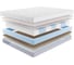 Матрас с независимыми пружинами Promtex Multipacket Combi Optima 110x200 P-ML-1-019-CB-OPT\15 3