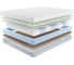 Матрас с независимыми пружинами Promtex Soft Standart Combi M 110x190 P-SF-1-019-ST-CBM\44 4