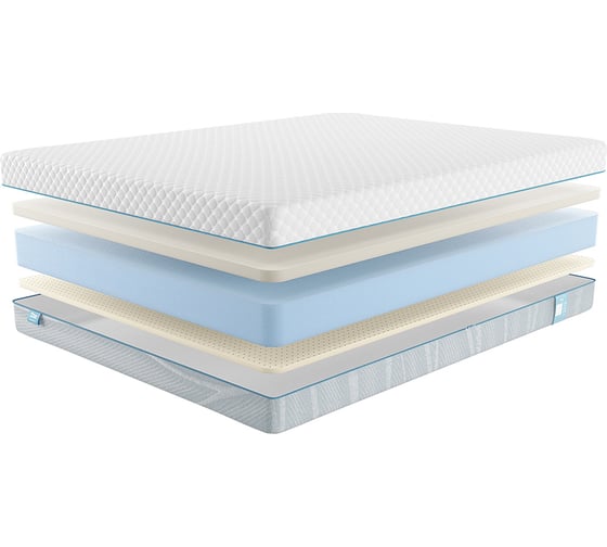 Матрас беспружинный Promtex Roll Standart 14 Latex Memory 120x195 P-RS-1-020-ST-14LXMM\481