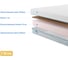 Матрас беспружинный Promtex ErgoRoll 14 Cocos 60x120 P-ER-1-015-RL-14CC\21 3