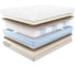Матрас с независимыми пружинами Promtex Micropacket Middle 110x190 P-MC-1-022-MD\44 3