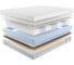 Матрас с независимыми пружинами Promtex Soft Middle Memory 90x195 P-SF-1-022-MD-MM\322 4